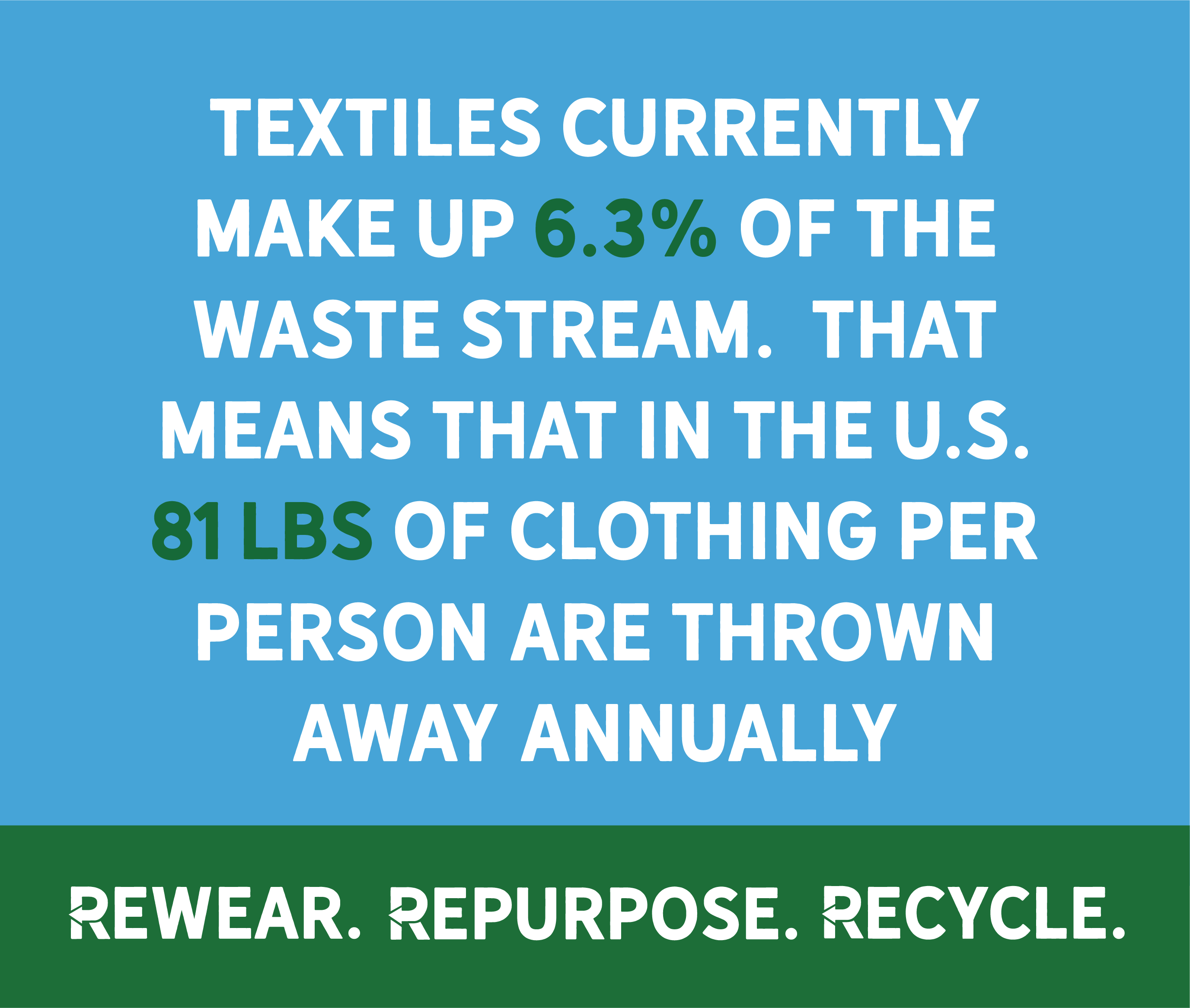 Textilecallout 01 Chicago Textile Recycling 