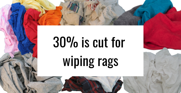 Wiping Rags