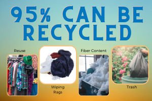 95% Can Be Recycled