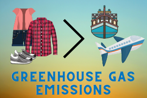 Greenhouse Gas Emissions