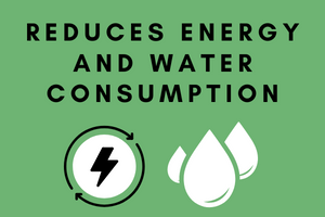 Reduces Energy and Water Consumption