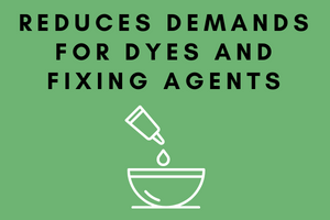 Reduces Demand for Dyes and Fixing Agents